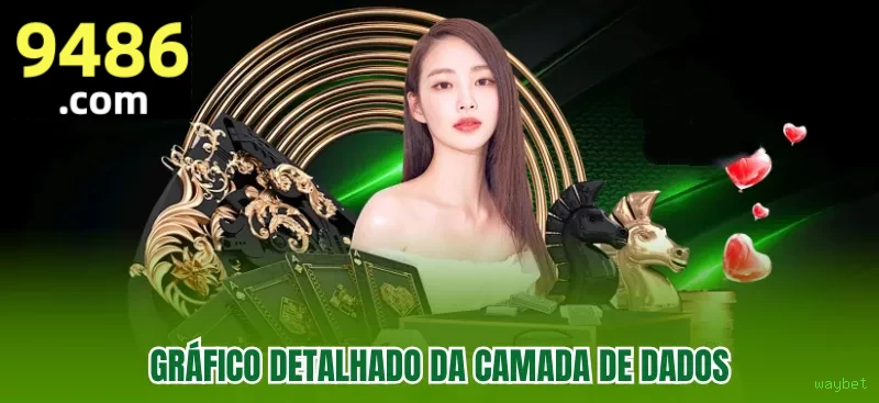 Cassino ao vivo da waybet com dealers reais